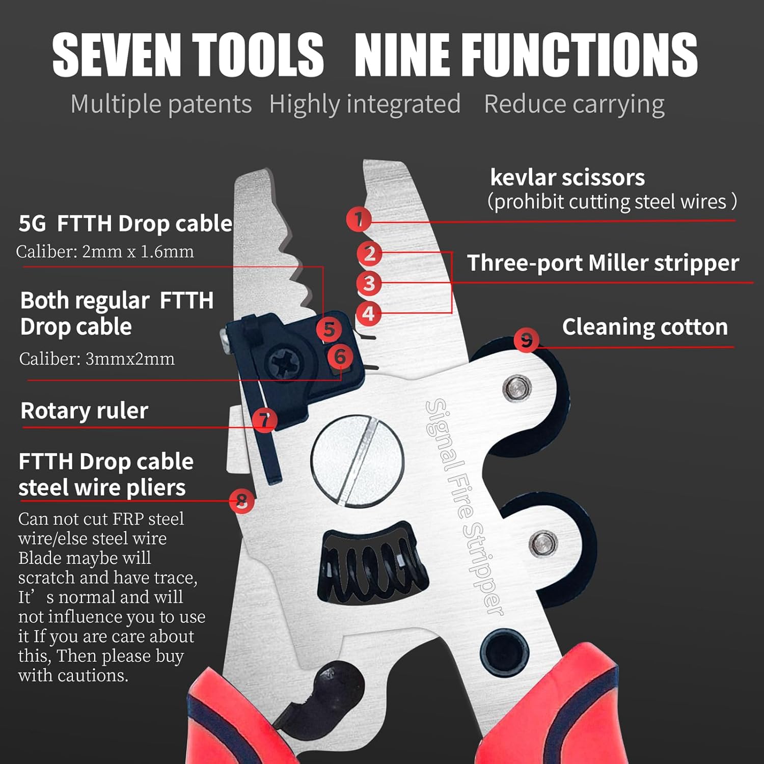 9-in-1 fiber optic cable stripping tool