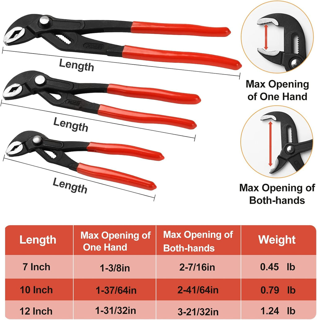 Three V-shaped tongue and groove pliers, 7-inch, 10-inch, and 12-inch sizes.
