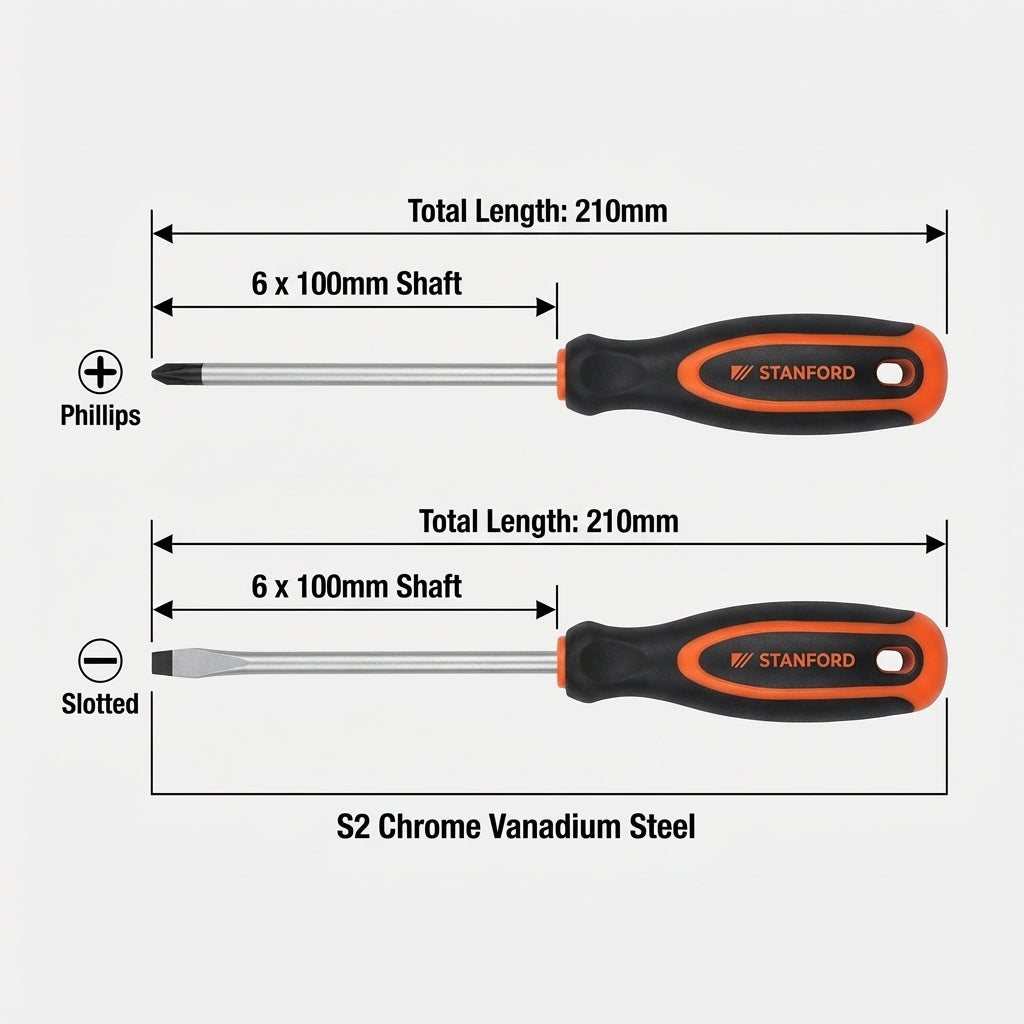 Two-piece magnetic screwdriver set, including a flathead screwdriver and a Phillips head screwdriver (approx. 21 cm).